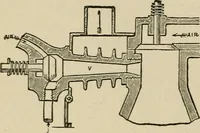 An illustration from Mechanical movements, powers, devices and appliances; (1903)