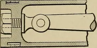 An illustration from Mechanical movements, powers, devices and appliances; (1903)