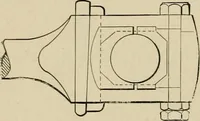 An illustration from Mechanical movements, powers, devices and appliances; (1903)