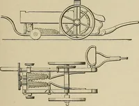 An illustration from Mechanical movements, powers, devices and appliances; (1903)