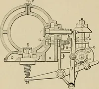 An illustration from Mechanical movements, powers, devices and appliances; (1903)