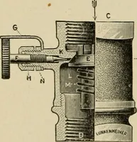 An illustration from Mechanical movements, powers, devices and appliances; (1903)