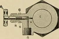 An illustration from Mechanical movements, powers, devices and appliances; (1903)