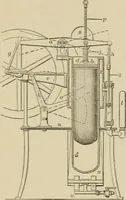 An illustration from Mechanical movements, powers, devices and appliances; (1903)