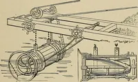 An illustration from Mechanical movements, powers, devices and appliances; (1903)