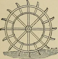 An illustration from Mechanical movements, powers, devices and appliances; (1903)