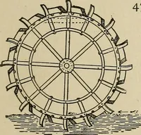 An illustration from Mechanical movements, powers, devices and appliances; (1903)