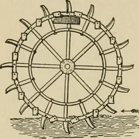 An illustration from Mechanical movements, powers, devices and appliances; (1903)