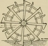 An illustration from Mechanical movements, powers, devices and appliances; (1903)