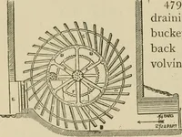 An illustration from Mechanical movements, powers, devices and appliances; (1903)