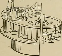 An illustration from Mechanical movements, powers, devices and appliances; (1903)
