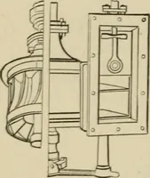 An illustration from Mechanical movements, powers, devices and appliances; (1903)