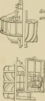 An illustration from Mechanical movements, powers, devices and appliances; (1903)