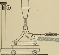 An illustration from Mechanical movements, powers, devices and appliances; (1903)