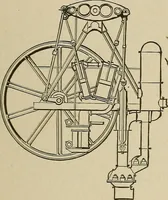 An illustration from Mechanical movements, powers, devices and appliances; (1903)