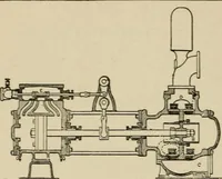 An illustration from Mechanical movements, powers, devices and appliances; (1903)