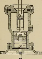 An illustration from Mechanical movements, powers, devices and appliances; (1903)