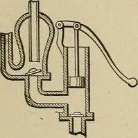 An illustration from Mechanical movements, powers, devices and appliances; (1903)
