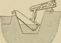 An illustration from Mechanical movements, powers, devices and appliances; (1903)