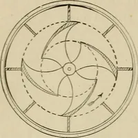 An illustration from Mechanical movements, powers, devices and appliances; (1903)