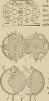An illustration from Mechanical movements, powers, devices and appliances; (1903)