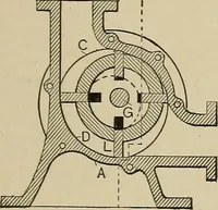 An illustration from Mechanical movements, powers, devices and appliances; (1903)