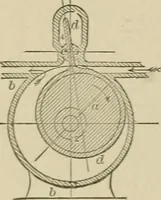 An illustration from Mechanical movements, powers, devices and appliances; (1903)