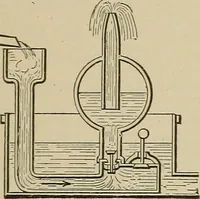 An illustration from Mechanical movements, powers, devices and appliances; (1903)