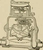 An illustration from Mechanical movements, powers, devices and appliances; (1903)