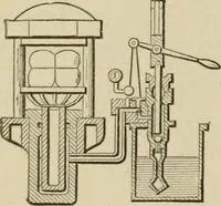 An illustration from Mechanical movements, powers, devices and appliances; (1903)