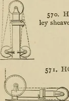 Picture 370 of 972 from Mechanical movements, powers, devices and appliances; (1903), leaf 163