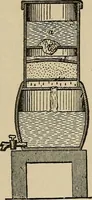 An illustration from Mechanical movements, powers, devices and appliances; (1903)