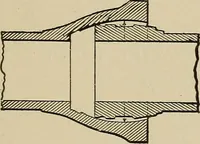 An illustration from Mechanical movements, powers, devices and appliances; (1903)