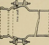 An illustration from Mechanical movements, powers, devices and appliances; (1903)