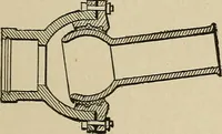 An illustration from Mechanical movements, powers, devices and appliances; (1903)