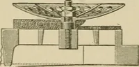 Picture 383 of 972 from Mechanical movements, powers, devices and appliances; (1903), leaf 167