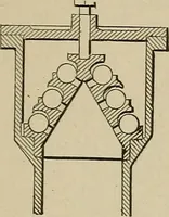 An illustration from Mechanical movements, powers, devices and appliances; (1903)