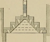An illustration from Mechanical movements, powers, devices and appliances; (1903)