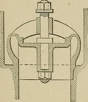 An illustration from Mechanical movements, powers, devices and appliances; (1903)
