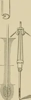 An illustration from Mechanical movements, powers, devices and appliances; (1903)