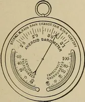 An illustration from Mechanical movements, powers, devices and appliances; (1903)