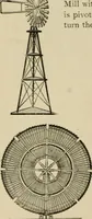 An illustration from Mechanical movements, powers, devices and appliances; (1903)