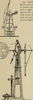 An illustration from Mechanical movements, powers, devices and appliances; (1903)