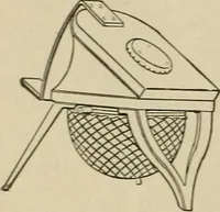 Picture 405 of 972 from Mechanical movements, powers, devices and appliances; (1903), leaf 177