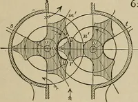 An illustration from Mechanical movements, powers, devices and appliances; (1903)