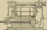 An illustration from Mechanical movements, powers, devices and appliances; (1903)