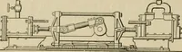 An illustration from Mechanical movements, powers, devices and appliances; (1903)