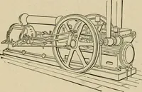 An illustration from Mechanical movements, powers, devices and appliances; (1903)