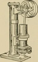 An illustration from Mechanical movements, powers, devices and appliances; (1903)
