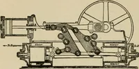 An illustration from Mechanical movements, powers, devices and appliances; (1903)